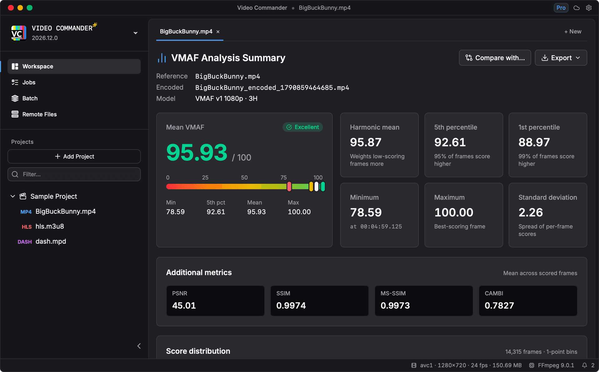 VMAF Analysis Summary showing the mean score, harmonic mean, percentiles, and additional metrics