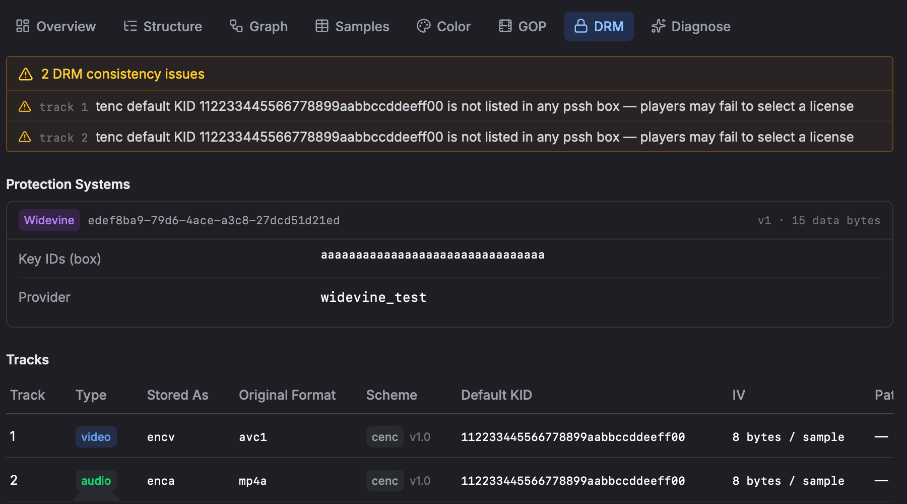 DRM tab showing protection systems, key IDs, and per-track encryption