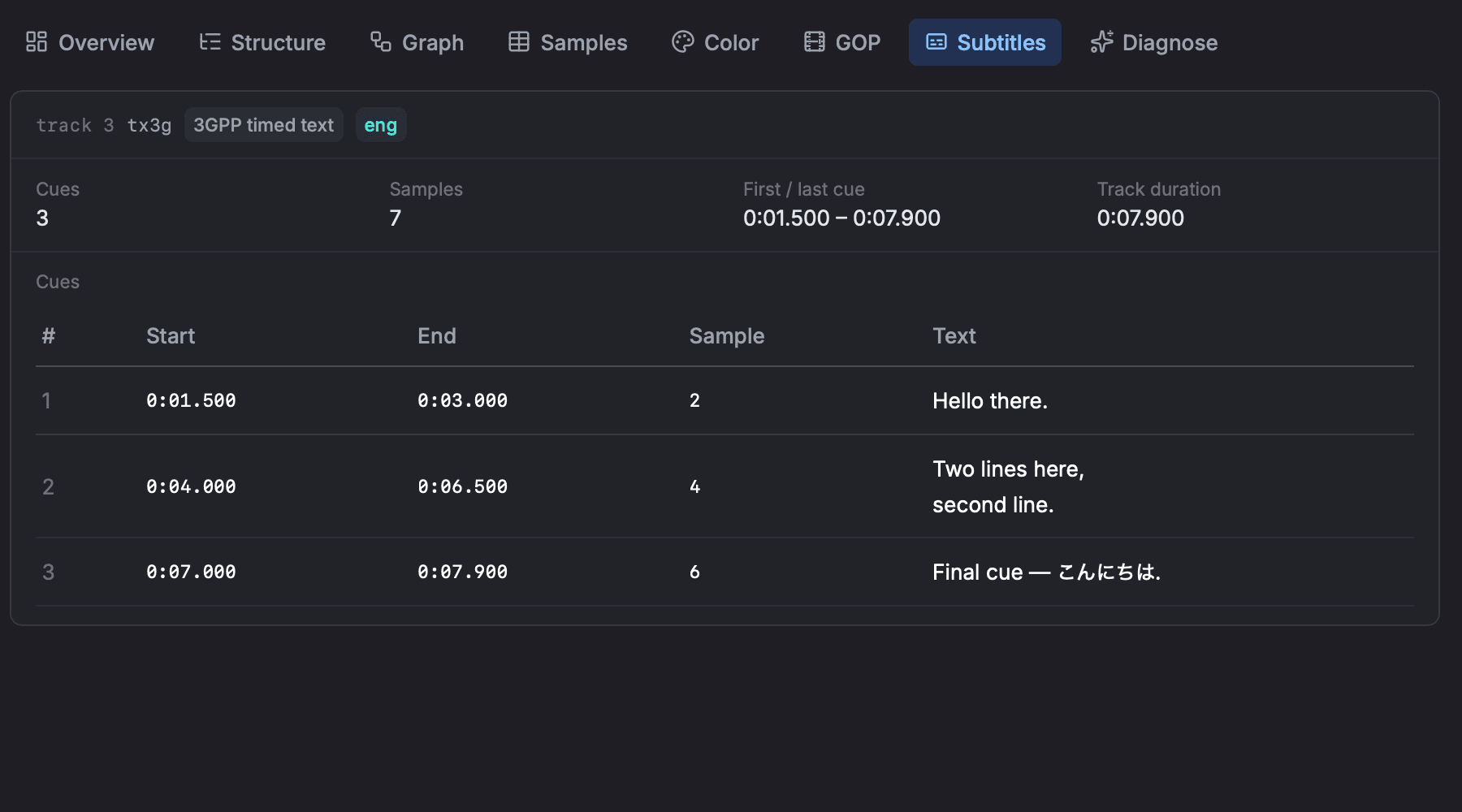 Subtitles tab showing decoded cues with start and end timing